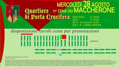 Biglietti cene del Maccherone e Propiziatoria