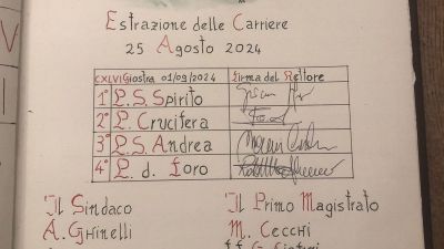 Estrazione delle Carriere Giostra settembre 2024
