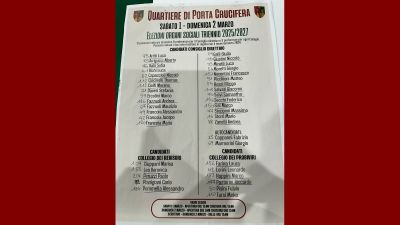 Risultati completi Elezioni Organi Sociali 2025